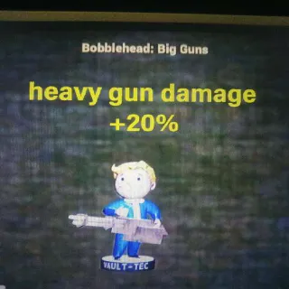 100 Big Guns Bobbleheads