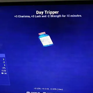 200 Day Tripper