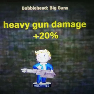 250 Big Guns Bobbleheads