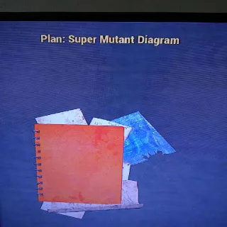 Super Mutant Diagram