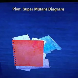 Super Mutant Diagram