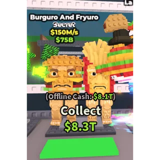 Burguro and fryuro 