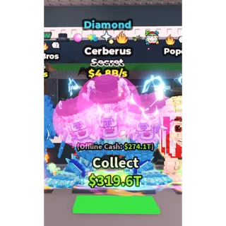 diamond cerberus 4.8b/s