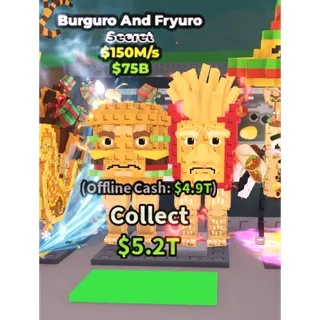 burguro and fryuro 