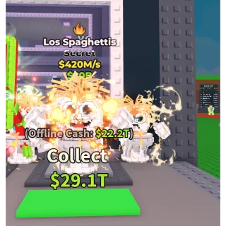 los spaghetties 420m/s