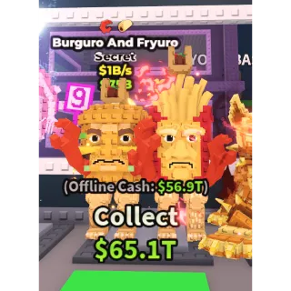 Burguro and fryuro 1b/s