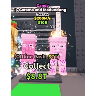 candy garama and madundung 