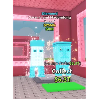 diamond garama and madundung 