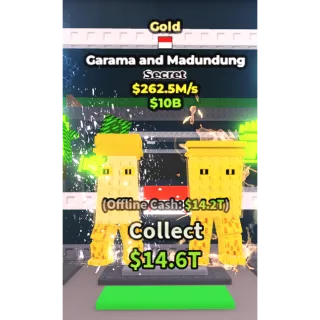 gold garama and madundung 262.5m/s