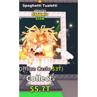 spaghetti tualetti 360m/s