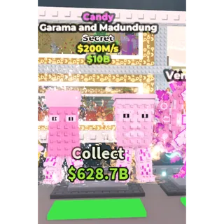 candy garama and madundung 