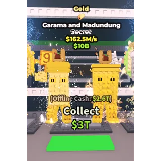 gold garama and madundung 162.5m/s