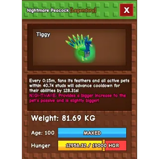 15s Titanic Nightmare Peacock 81.69KG