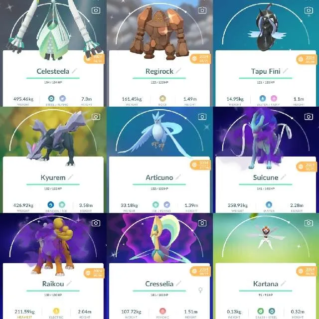 รายการภาพถ่าย