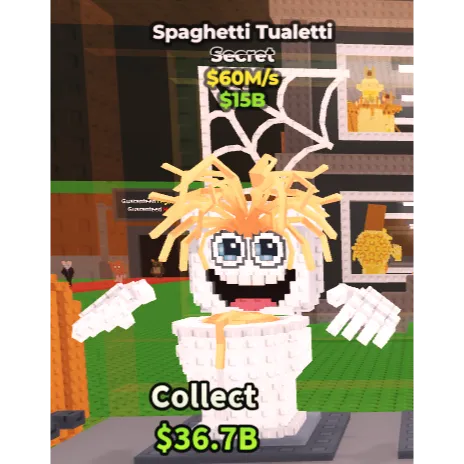 รายการภาพถ่าย