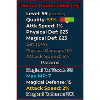 Levelbound | Items negotiable 