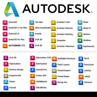 AUTODESK ALL APP 2024 - 2025