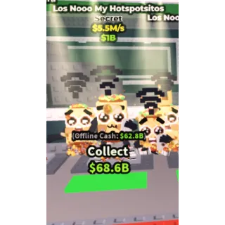 los nooo my hotspotsitos