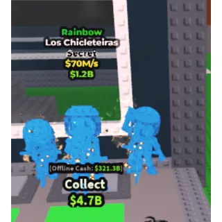 rainbow los chicleteiras