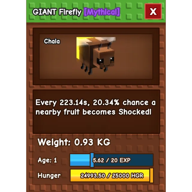 รายการภาพถ่าย