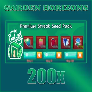 Garden Horizons