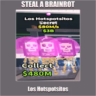 Los Hotspotsitos 80M/s