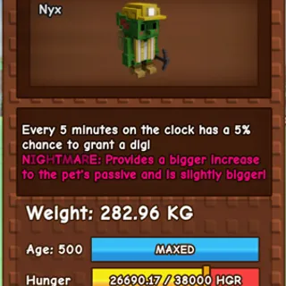Goblin Miner