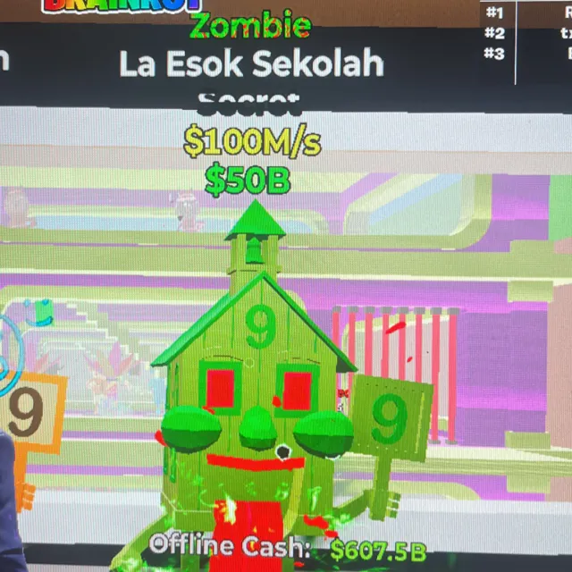 รายการภาพถ่าย