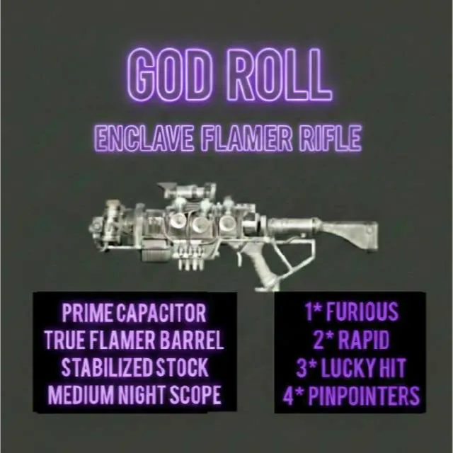 รายการภาพถ่าย