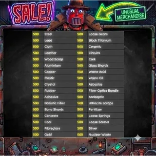 Scrap Junk PS4 PS5