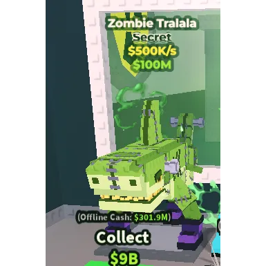 รายการภาพถ่าย