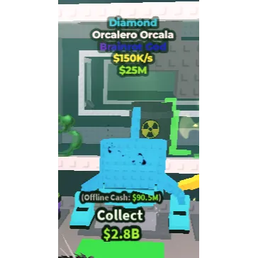 รายการภาพถ่าย