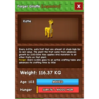 Colossal Forger Giraffe 114kg+