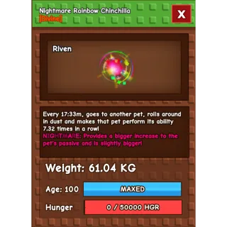 Rainbow hatched chinchilla rare collectors pet