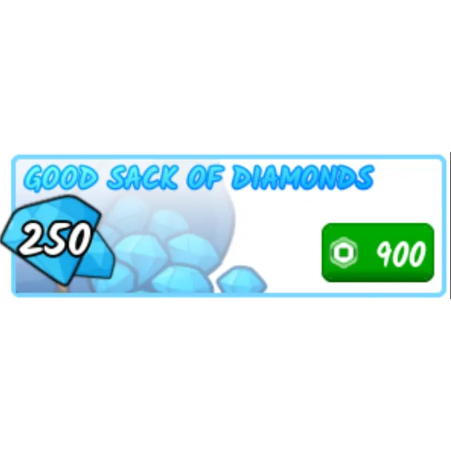 รายการภาพถ่าย