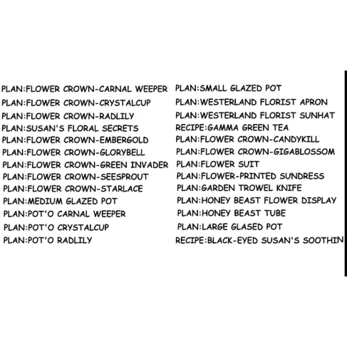 รายการภาพถ่าย