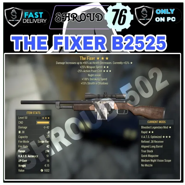 รายการภาพถ่าย