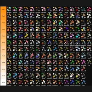 ALL FLEETHEFACILITY SETS