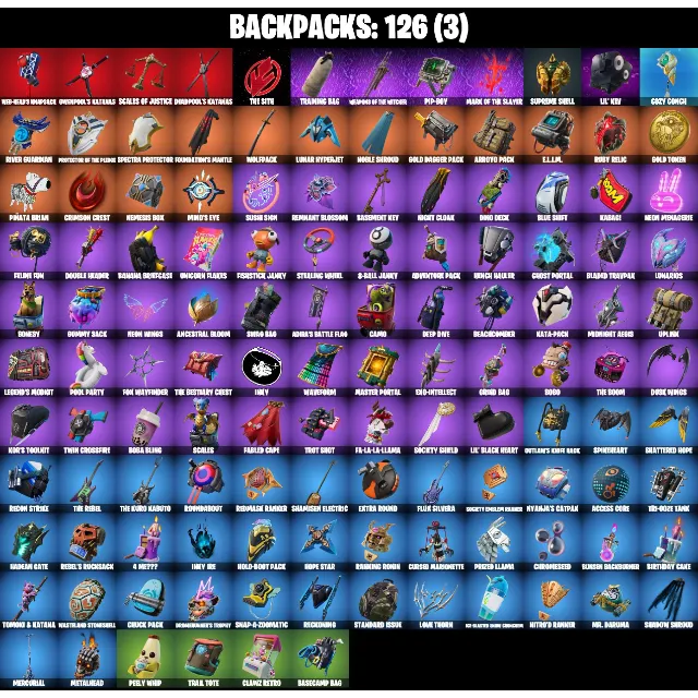 รายการภาพถ่าย