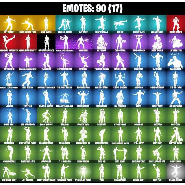 รายการภาพถ่าย