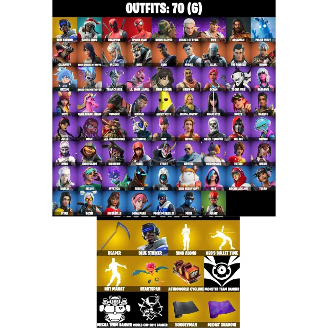 รายการภาพถ่าย