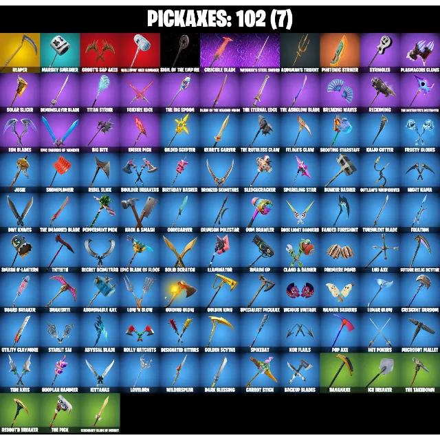 รายการภาพถ่าย