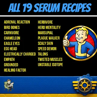 Serum Recipes