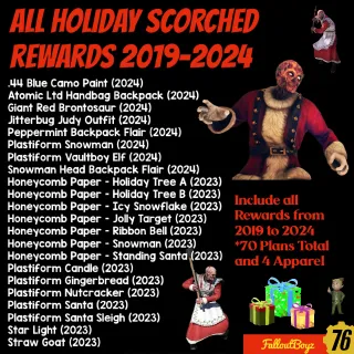 All Holiday Rewards 2019-2024