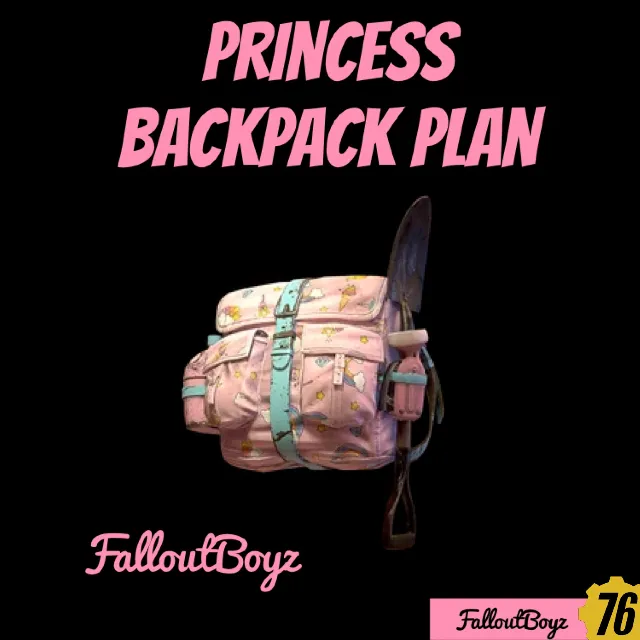 รายการภาพถ่าย