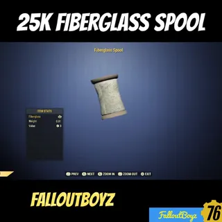 Fiberglass 
