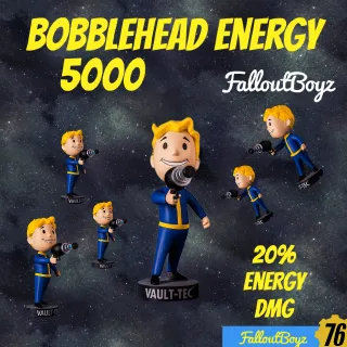 Energy Bobblehead
