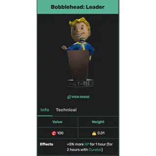 1000 Bobblehead Leader