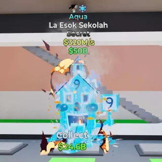 La Esok Sekolah Aqua