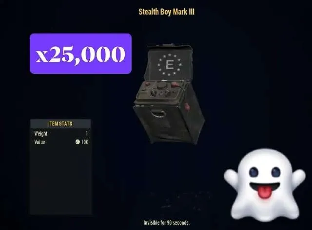 รายการภาพถ่าย